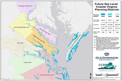 Gap analysis of climate adaptation policymaking in Coastal Virginia